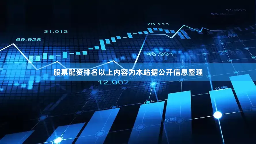 股票配资排名以上内容为本站据公开信息整理